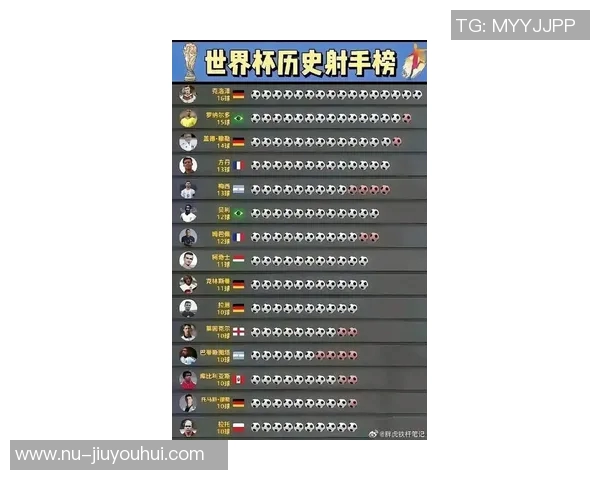 全球足球球星最快踢球速度排名 前十名球员谁能称王 全球足球球星最快踢球速度排名 前十名球员谁能称王